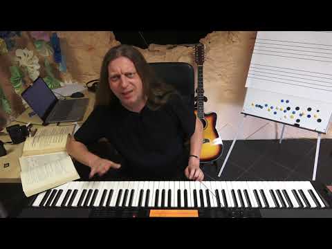 Teoria muzyki na luzie... według Sety. Odc 6   Wartości, podział regularny