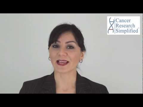 Introduction to Cancer Research Simplified