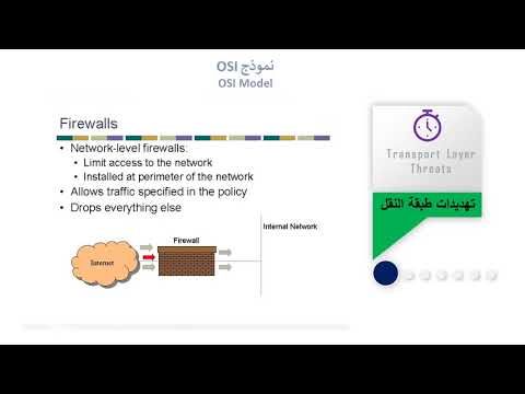 4 1 OSI Model Transport Layer طبقة النقل