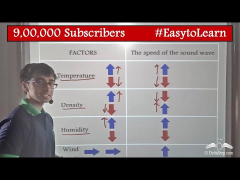 Factors affecting Speed of Sound | Class 9 | CBSE | NCERT | ICSE