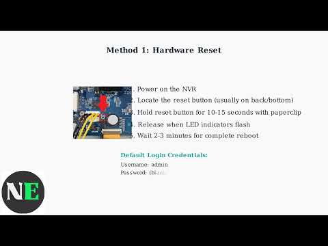 How To Reset Password On Swann NVR – Restore Access With Step-By-Step Guide