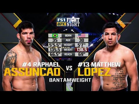 Raphael Assuncao vs Matthew Lopez full fight