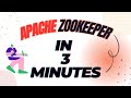 3 Minute Apache Zookeeper Tutorial!