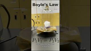 Combined Gas Law Explained!