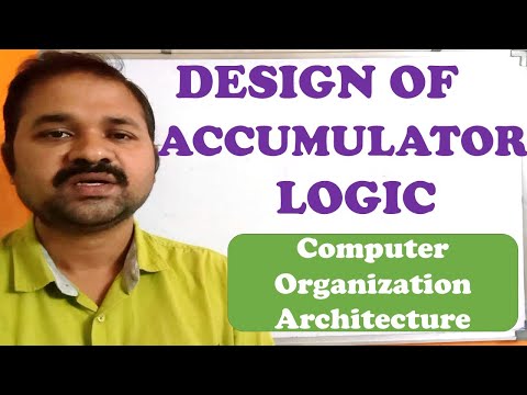 Register Transfer Microoperations Register Transfer Language Computer Organization Architecture