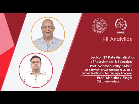 Human Resource Analytics Promo