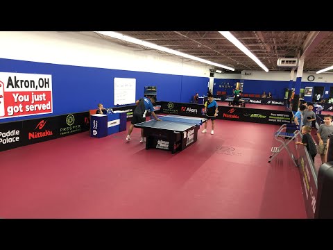 Yahao Zhang vs Rajat Hubli