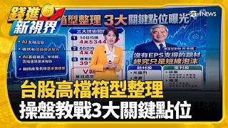 機器人股漲翻卻沒賺錢？杜金龍喊買"這2檔"美債危機來了! 橋水基金籲配置"2資產"避險金融業上半年砸逾千億買股 下半年買盤要降溫?!｜三立財經iNEWS