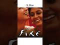 Top 10 Movies Banned In India Shorts Top10 Banned