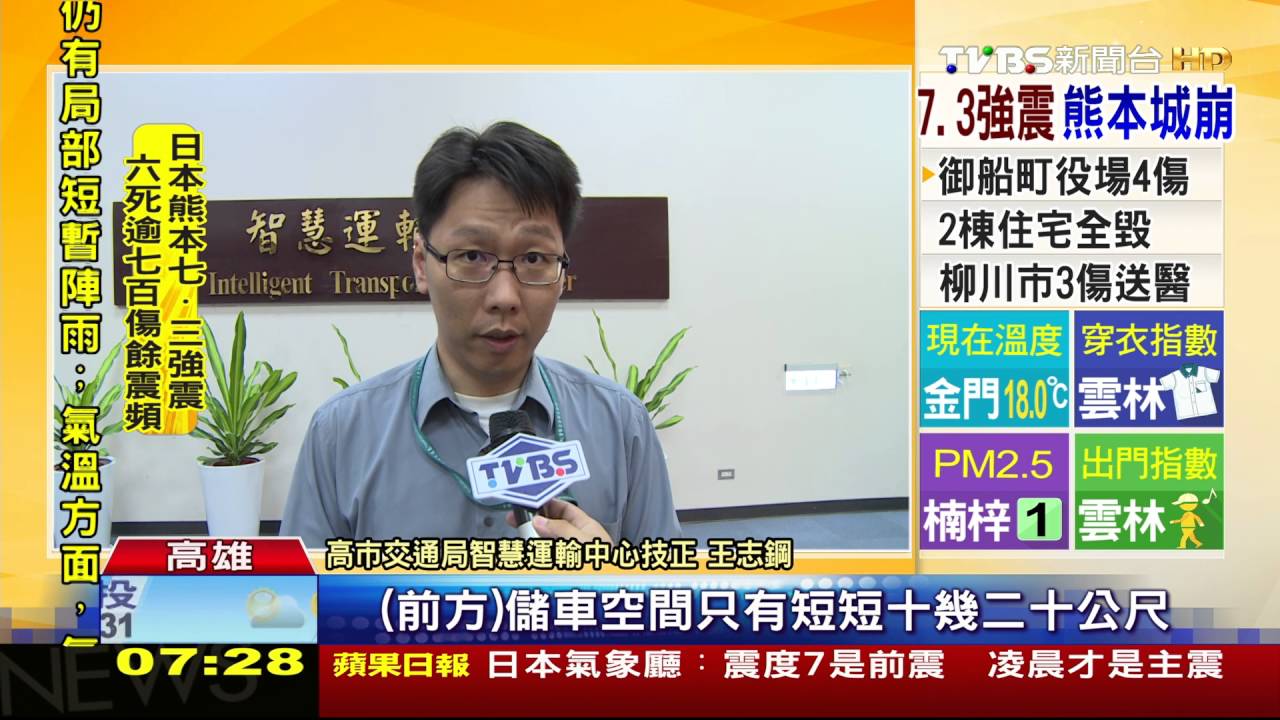 每次只過1輛車! 6秒綠燈駕駛批:太離譜