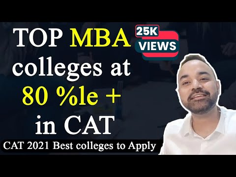 TOP MBA colleges at 80 %le + in CAT | Score Vs Percentile |CAT 2021 Best colleges to Apply