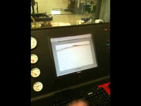 BatMoWheel 80mm does 1151hp!