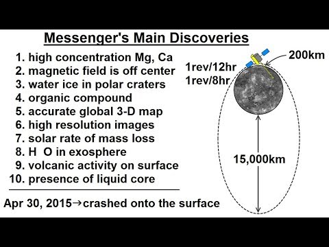 Astronomy Ch 10 Mercury 1 of 42 Basic Properties