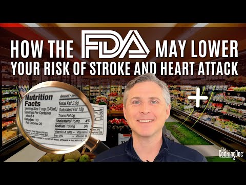 The 10 Worst Foods to Eat if You Have High Blood Pressure The Cooking Doc