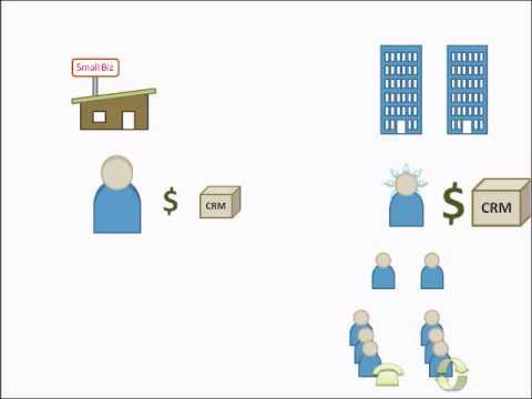 AddressTwo Tutorial Preview