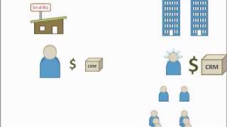 AddressTwo YouTube Video