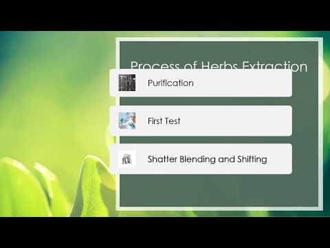 Daemonops draco / khunkharaba extract, packaging type: polyb...