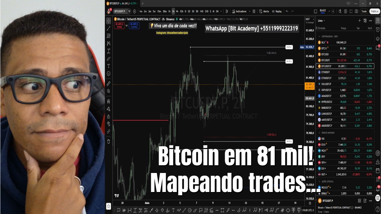 BITCOIN EM BUSCA DE NOVAS MÁXIMAS! MAPEANDO TRADES AO VIVO!