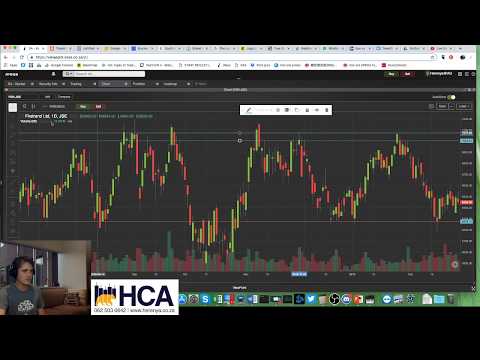 HCA S1:E7 - Putting together some of the trading tools to for a strategy