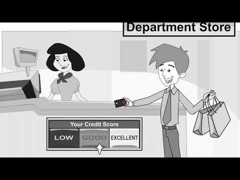 How the Personal Secured Score Mastercard by DND works