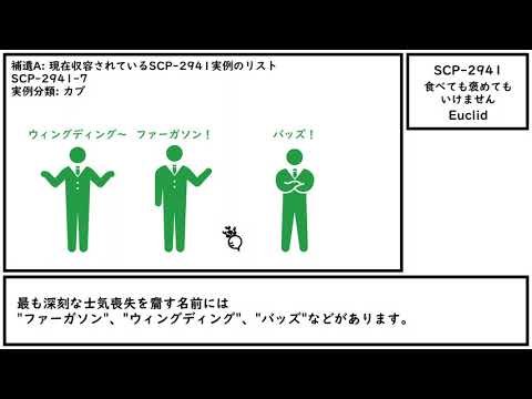 【ゆっくり紹介】SCP-2941【食べても褒めてもいけません】