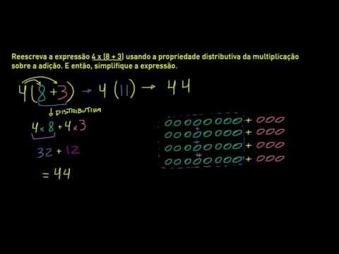 Propriedade distributiva sobre a adição (vídeo) | Khan Academy