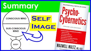Thumbnail for Psycho Cybernetics Maxwell Maltz Summary