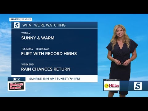 Lelan & Nikki-Dee's Morning Weather Forecast: Monday, May 9, 2022