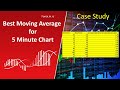 The Best Moving Average For 5 Minute Chart Case Study