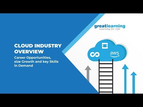 AWS Tutorial for beginners in Hindi AWS Full Course Hindi Learn AWS In 5 Hours Great Learning