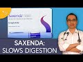 Saxenda: How To Use It Effectively