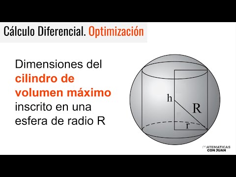 CILINDRO DE VOLUMEN MÁXIMO INSCRITO EN ESFERA DE RADIO R. Optimización. Cálculo Diferencial.