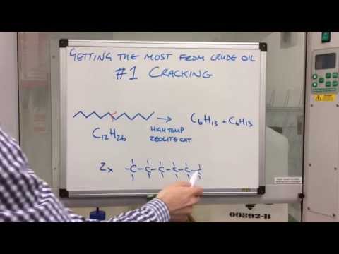 Crude Oil Cracking Reforming and Isomerisation