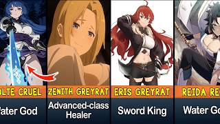 Mushoku Tensei Characters and Their Ranks!