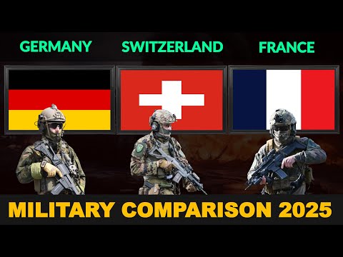 Germany vs Switzerland vs France Military Power Comparison in 2025
