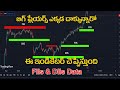 FIIS DIIS అంటే ఎవరు ట్రేడింగ్ చాట్ లో ఎక్కడ 