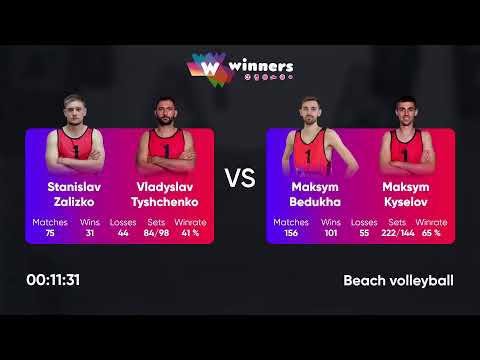 19:50 S. Zalizko / V. Tyshchenko - M. Bedukha / M. Kyselov 28.08.2022 | Winners Beach Volleyball