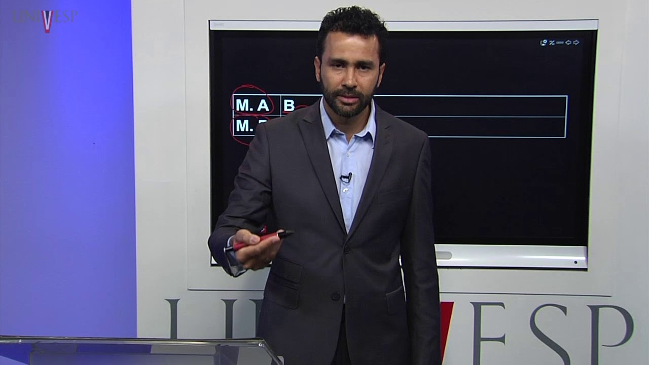 Planejamento e Controle de Produção I - Aula 14 - Sequenciamento de Produção - Regra de Johnson