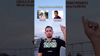 Download lagu Apakah lagu Uncle Djink 'Mbok Sarijem' terdengar mirip dengan lagu itu?#viral #shorts #reels #music mp3