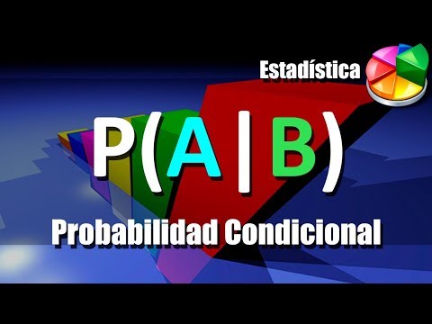 , title : 'Probabilidad Condicional - Ejercicios Resueltos'