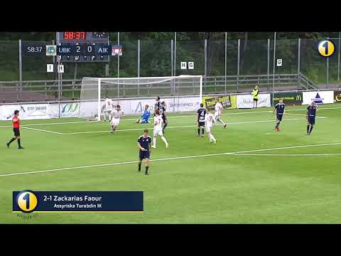 Omgång 14: Utsiktens BK vs Assyriska Turabdin IK