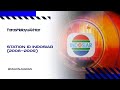 Station ID Indosiar 2008 2009