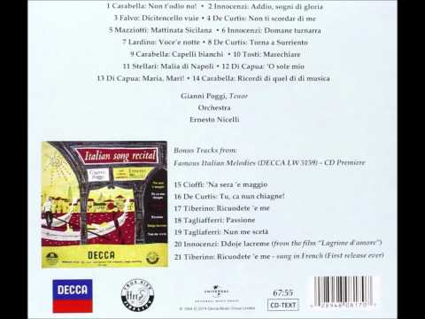 Gianni Poggi. Nun me scetà.