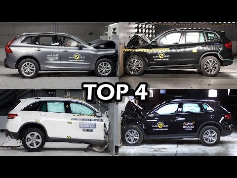 Top 4 Safest SUVs 2018