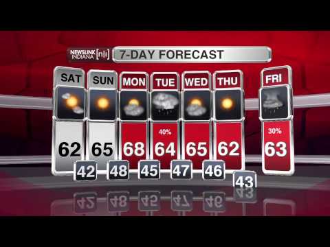 NewsLink Indiana Weather February 17, 2017 - Joe Strus