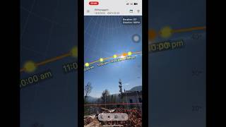 How to calculate the sun position in a construction site ? #site #design #construction