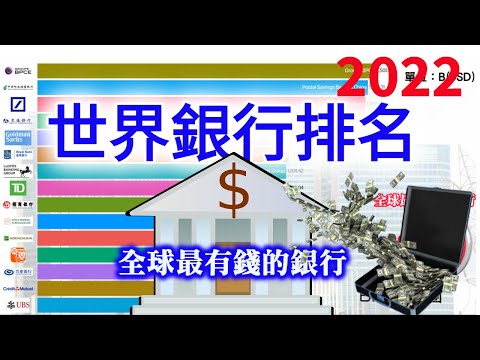 大有銀行