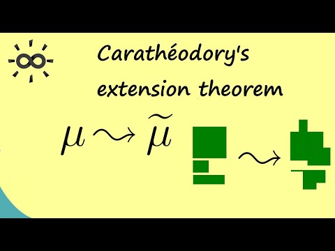 Carathéodory s extension theorem Measure Theory Part 12
