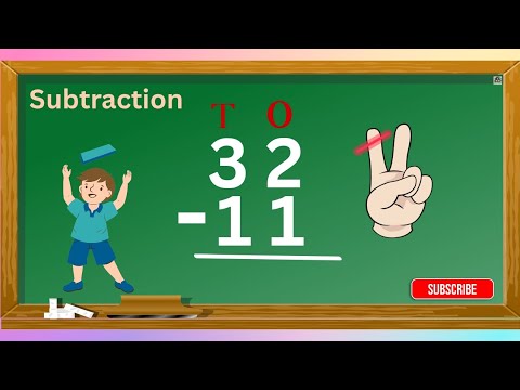 Subtraction | two digit subtraction | 2 digit subtraction using fingers |subtraction using fingers||