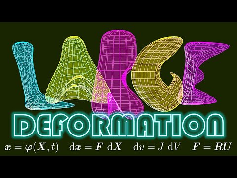 The Beautiful Math Of Deformation: An Introduction To Nonlinear Continuum Mechanics